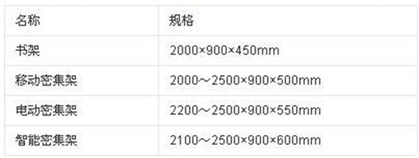 無(wú)錫移動(dòng)貨架,無(wú)錫密集架,無(wú)錫柜子