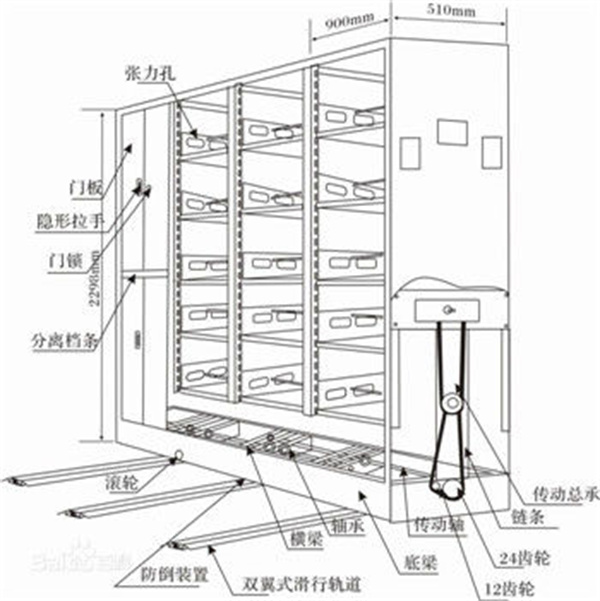 無(wú)錫移動(dòng)貨架,無(wú)錫密集架,無(wú)錫柜子