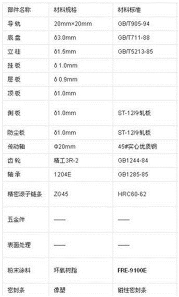 無(wú)錫移動(dòng)貨架,無(wú)錫密集架,無(wú)錫柜子
