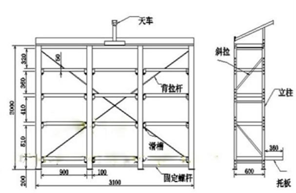 模具貨架,無(wú)錫模具貨架,無(wú)錫貨架生產(chǎn)廠(chǎng)家