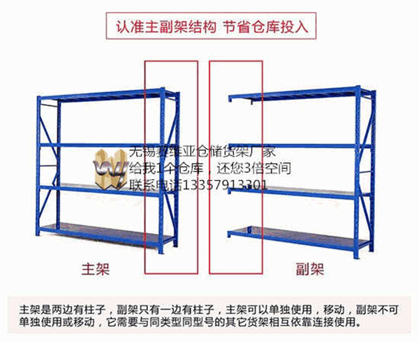 倉(cāng)庫(kù)貨架,倉(cāng)儲(chǔ)貨架,庫(kù)房貨架